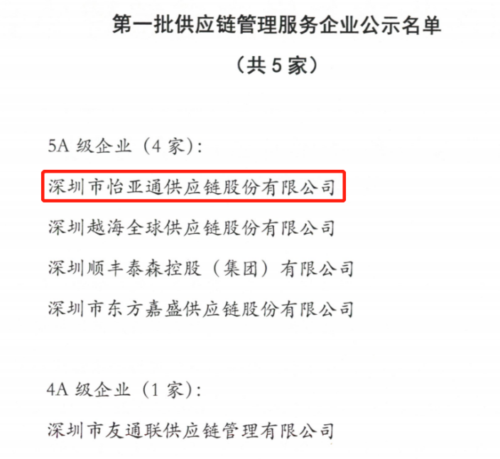 喜迎开门红 | 龙8-long8入围“5A级供应链服务企业”榜单